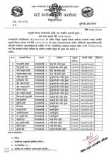 पशुपंक्षी विकास कार्यक्रमको छनौट तथा संझौता सम्बन्धी सूचना । 