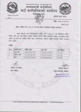 आर्थिक वर्ष २०८१।०८२ को खर्च विवरण सार्वजनिक सम्बन्धमा ।
