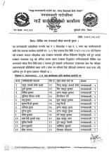 लिखित तथा अन्तरवार्ता परीक्षा सम्बन्धी सूचना