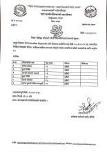 लिखित परीक्षाको नतिजा तथा अन्तरवार्ता सम्बन्धी सूचना ।