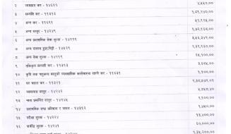 अर्धबार्षिक आम्दानी विवरण