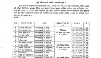 ९ नं. वडाको कृषि यान्त्रीकरणको संम्झौता सम्बन्धी सूचना