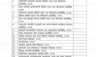 १३ औं गाउँसभाबाट पारित तथा अनुमोदन भएका ऐन, कार्यविधि, नियम, विनियम वा निर्देशिकाको सूचि विवरणहरु