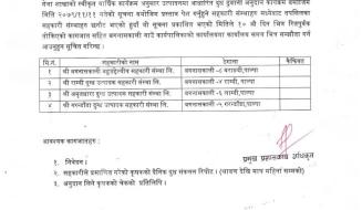 उत्पादनमा आधारित दुध ढुवानी अनुदानकाे प्रस्ताव छनौट सम्बन्धी सूचना