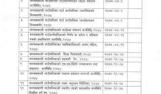 मौजुदा कानूनहरुको विवरण