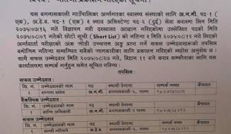 नतिजा प्रकाशन गरिएकाे सुचना 