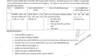 पशु सेवा शाखाकाे व्यवसायिक मझौला बाख्रा फार्म सुधार कार्यक्रमकाे दोस्राे पटक प्रकाशित सूचना