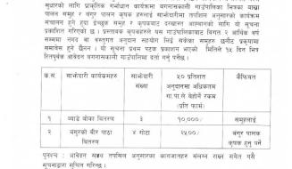 पशु सेवा कार्यक्रम सम्बन्धी प्रस्ताव आह्वान सम्बन्धी सूचना 
